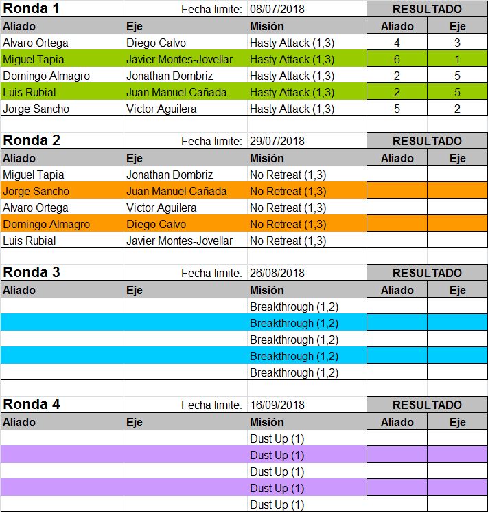 V3 - In Tempo 2018 - Ronda 2.jpg